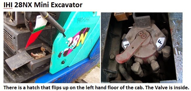 IHI 28NX Excavator Controls Change